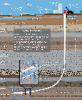 +energy+power+electricity+Hydraulic+Fracturing+ clipart