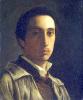 +famous+people+creative+painter+Edgar+Degas+self+portrait+ clipart