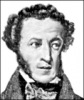 +famous+people+writer+author+history+Alexander+Pushkin+ clipart