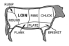 +animal+farm+livestock+cow+cuts+of+meat+ clipart