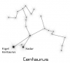 +astronomy+astrology+space+constellation+centaurus+ clipart