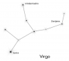 +astronomy+astrology+space+normal+constellation+virgo+ clipart