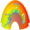 +rainbow+numbers+ clipart