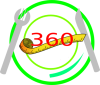 +plate+fork+ clipart